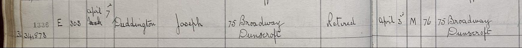 Duddington Death Register